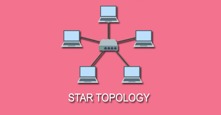 Star Topology